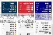 选举夜交易指南：关键时间点、关键关注点，会不会推迟？