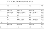 如何评估孟连橡胶金价的市场表现？这种评估方法有哪些实际应用？