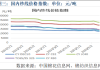 棉纱CY含义是什么？这种商品在纺织行业中有何重要性？