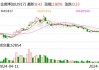 金奥博(002917.SZ)：上半年净利润预增45.03%至55.78%