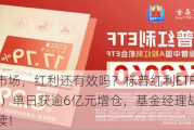 当前市场，红利还有效吗？标普红利ETF（562060）单日获逾6亿元增仓，基金经理胡洁火线解读！