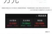 美股异动 | 万物新生跌5% Q1净亏损9290万元