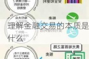 理解金融交易的本质是什么