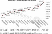 麦格理：降华住集团目标价至36港元，ADR增长较低及高质量酒店扩张步伐放缓