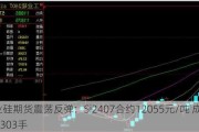 工业硅期货震荡反弹：Si2407合约12055元/吨 成交量131303手