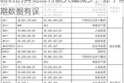 *ST吉药回复年报问询函：对海通制药的其他应付款大幅减少，源于前期数据有误