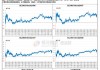 RBC：如果市场低迷 OPEC+将取消第四季度供应增加计划