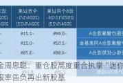 平安基金周思聪：重仓股高度重合执掌“迷你基” 任职回报率告负再出新股基