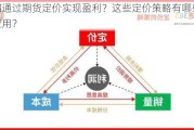 如何通过期货定价实现盈利？这些定价策略有哪些实际应用？