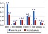 颀中科技发生大宗交易 成交折价率21.70%