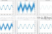什么是hp滤波