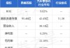 中金：维持泉峰控股“跑赢行业”评级 目标价25港元