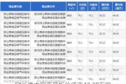 ST长康大宗交易折价成交42.28万股