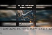 衍生集团(06893.HK)预计年度净亏损不超约3700万港元