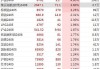 沪银领涨8% 国内商品期货多板块飘红