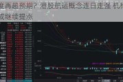 景气度再超预期？港股航运概念连日走强 机构称7月运价或继续提涨