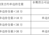 郑商所仓单日报：锰硅、硅铁等品种仓单变化