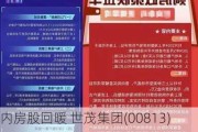 内房股回暖 世茂集团(00813)涨5.13% 机构指政策持续发力 有望推动房地产市场信心修复