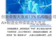 创新奇智大涨逾13% 机构指公司AI+制造业持续驱动力充足