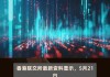 中基长寿科学获严震增持约3023.26万股 每股作价约为0.22港元