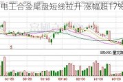 电工合金尾盘短线拉升 涨幅超17%