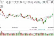 快讯：港股三大指数低开高走 石油、煤炭、黄金股齐涨