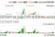 中国电研(688128.SH)2023年度每股派0.45元 股权登记日为6月19日