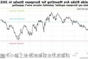欧洲股市小幅上涨 因地缘政治忧虑缓和