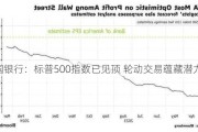 美国银行：标普500指数已见顶 轮动交易蕴藏潜力