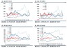 波罗的海干散货运价指数：7 月 18 日上扬