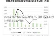 未来发展控股(01259.HK)6月7日耗资28.39万港元回购350万股