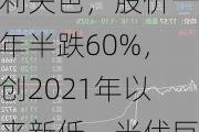 隆基绿能又要融100亿，经营性现金承压，净利失色，股价一年半跌60%，创2021年以来新低，光伏巨头要干什么？