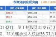 ESR(01821)：员工持股***发行1.01万股，非关连承授人获配36.91万股