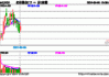 红利国企ETF（510720）第二次分红来袭，6月分红0.4%