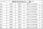 期权权利金怎么算