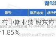 美丽华酒店发布中期业绩 股东应占溢利3.73亿港元同比减少1.85%