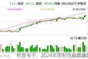 柏楚电子：2024年限制性股票激励计划