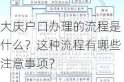 大庆户口办理的流程是什么？这种流程有哪些注意事项？