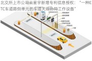 北交所上市公司云星宇新增专利信息授权：“一种ETC车道路侧单元的车道天线协同工作设备”