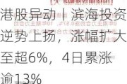 港股异动丨滨海投资逆势上扬，涨幅扩大至超6%，4日累涨逾13%