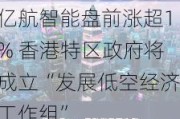 亿航智能盘前涨超1% 香港特区政府将成立“发展低空经济工作组”