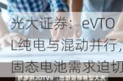 光大证券：eVTOL纯电与混动并行，固态电池需求迫切