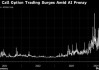英伟达疯狂涨势仿佛迷因股 短期看涨期权带来挤压