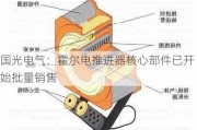 国光电气：霍尔电推进器核心部件已开始批量销售