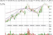 通用不锈钢和合金制品公司盘中异动 股价大跌5.52%