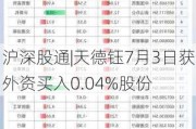 沪深股通|天德钰7月3日获外资买入0.04%股份