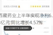 西藏药业上半年实现净利6.23亿元 同比增长4.57%