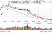 国内期货夜盘收盘 焦炭跌超1%