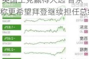 隔夜要闻：美股休市 欧股收高 特斯拉空头损失惨重 英国工党赢得大选 普京称更希望拜登继续担任总统