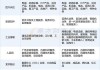 ST瑞德：公司生产经营正常，算力业务正在有序开展